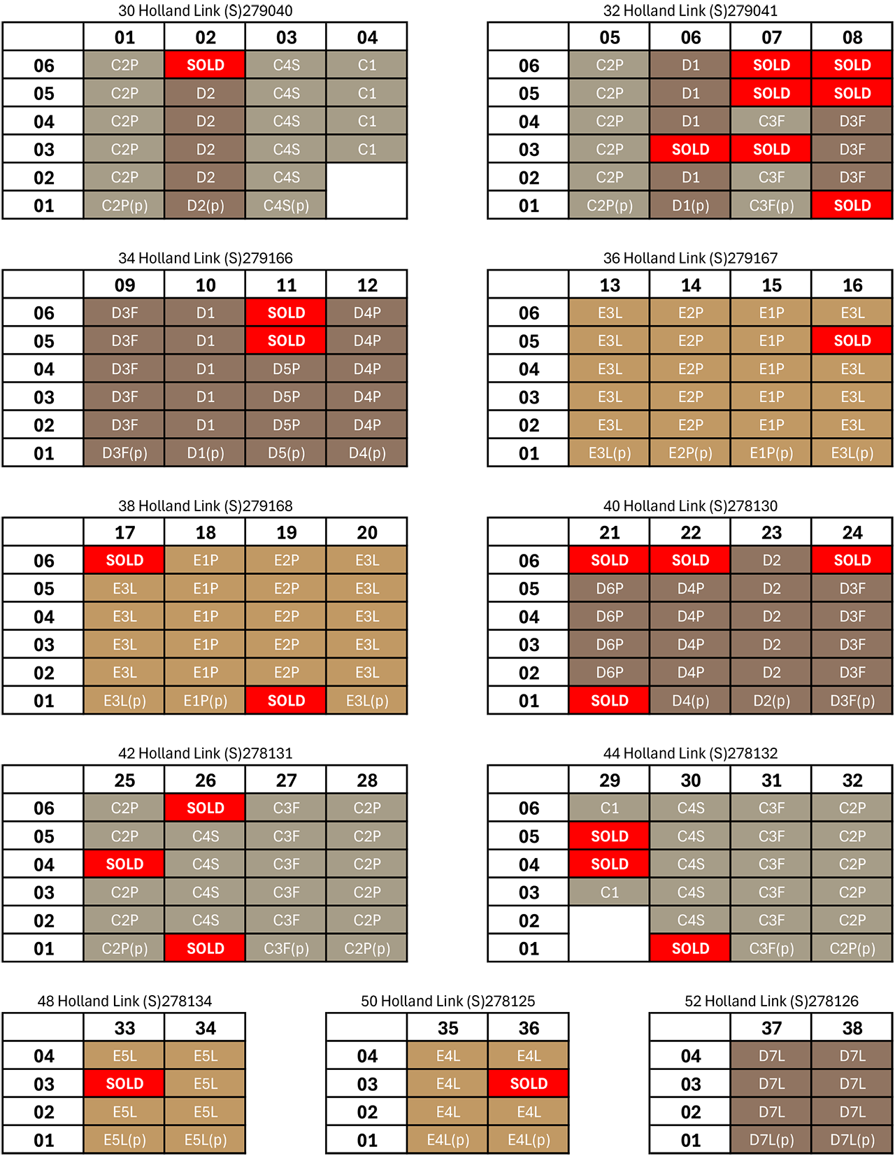 Amberwood at Holland balance unit chart dated 1 October 2026, showing available and sold units by stack and level